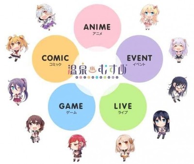 溫泉娘官網(wǎng)下載指南 探索《溫泉娘》安卓版v1.0.0的萌系動(dòng)漫魅力